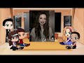Teen Wolf Characters React To Their Actors My First Video Lazy