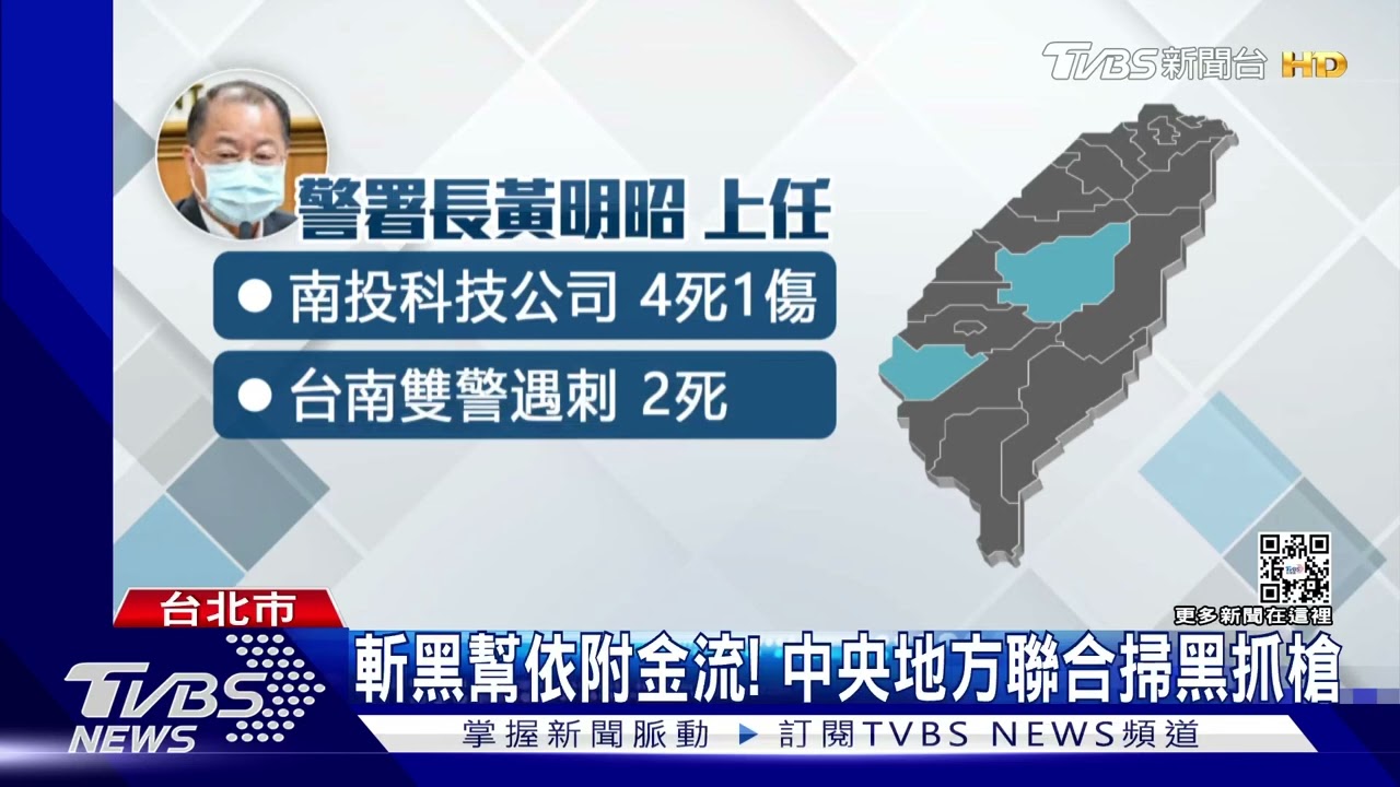 刑事局宣布無限期掃黑!全國近8千警緝槍 竟僅扣52把