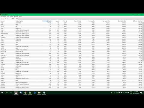 Prune scanned stocks Stockalyze feature video