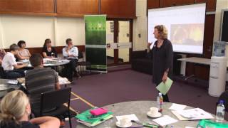 Facilitating a Meeting - How to Clarify Expectations