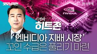 역대급 수급 꼬임, 자중하고 종목에 집중해야 할 때 | 종목쇼 '이경락의 히트존' 260602
