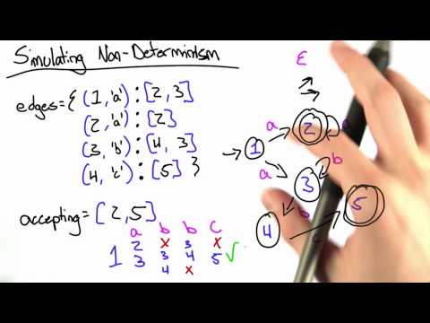 Building A Web Browser Programming Languages