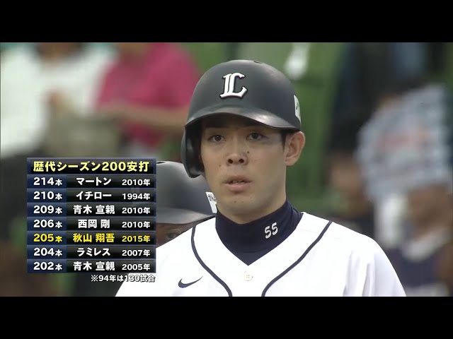 【5回裏】残るは4人 ライオンズ・秋山205安打で単独5位浮上!! 2015/9/23 L-Bs