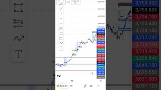 Download lagu Ict strategy watch full video on chanel mp3