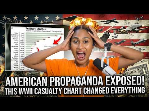 Why the Rest of the World Thinks Americans Are Brainwashed | Reaction