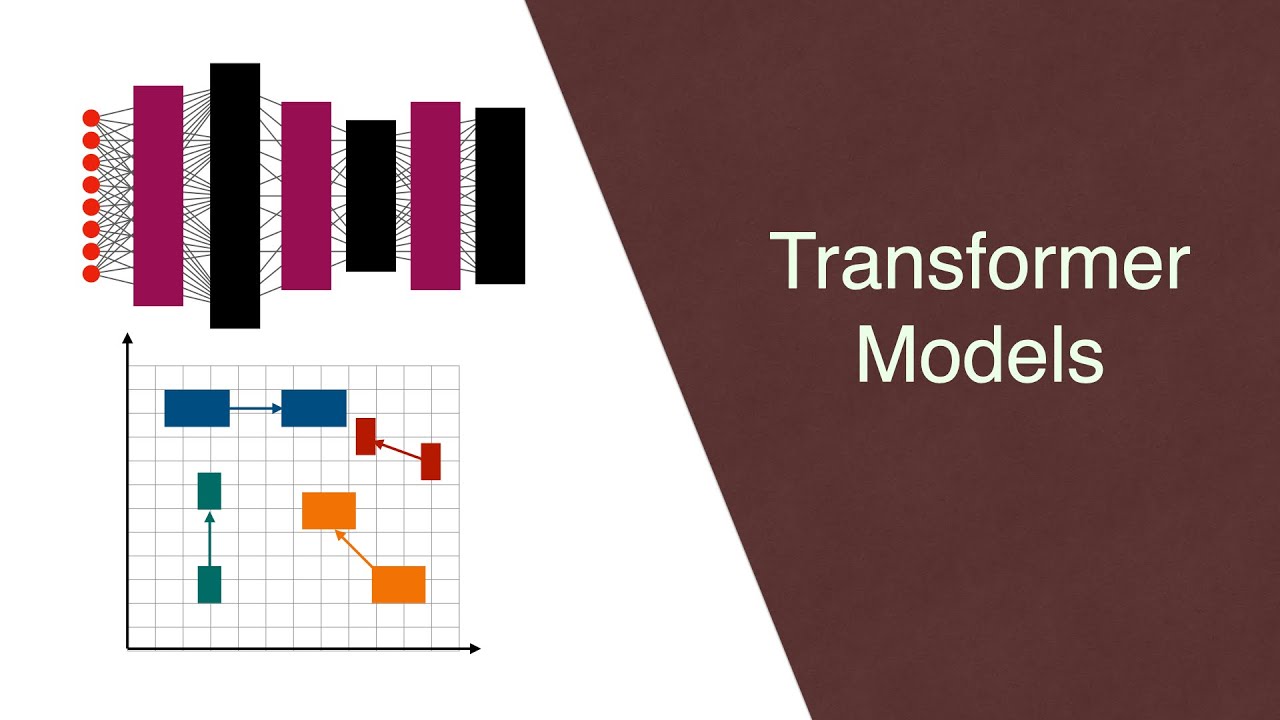 Understanding Transformer Models: Architecture and Functionality ...