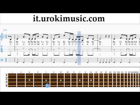 Lezioni di Banjo (Tenore Irlandese) Axel F - Crazy Frog Tutorial Spartito um-i276