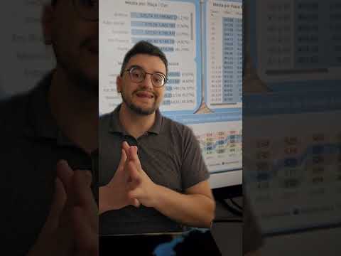 Linha por Linha - ENEM
