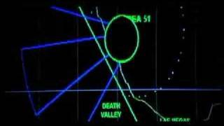 FIREWALK with US (Awkward remix) -Øs Crunc Tesla Vampirekiller Arc