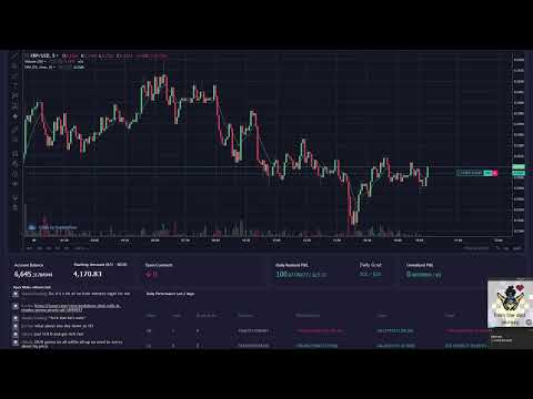 XRP trading bot Mako 24/7