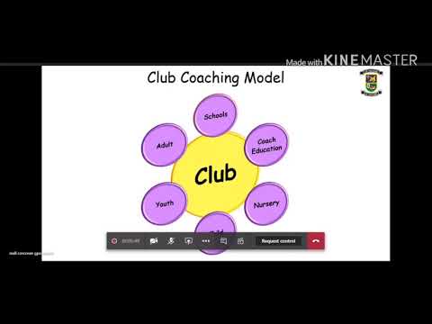 GAA Coach Webinar Series 2020 - Niall Corcoran - Club Player Pathway