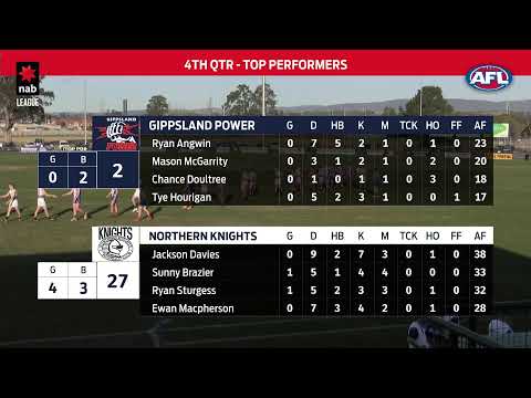 NAB LEAGUE 2019: Round 13 - Gippsland v Northern (Full Game)