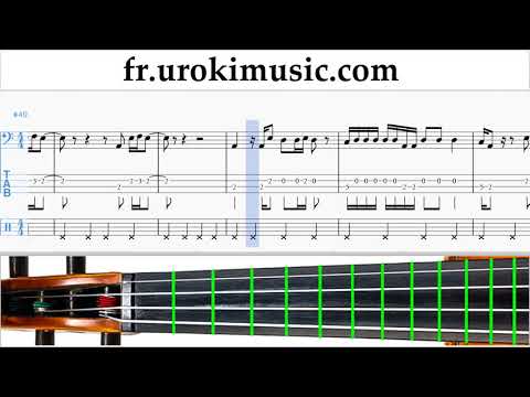Comment Jouer du Violoncelle Dua Lipa - New Rules Tab Tablature Partie#2 um-i829