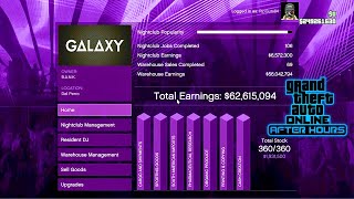Selling Full Nightclub Goods Solo In Public Lobby $2,700,000 In 8 Minutes | GTA Online