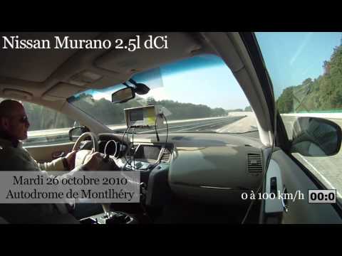 Nissan Murano 2.5 dCi