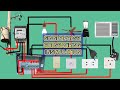 EASY STEP SINGLE PHASE HOUSE WIRING INSTALLATION