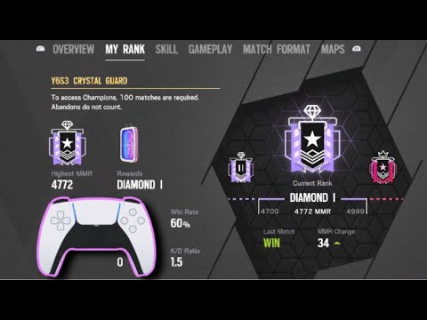 The Best Top Champion Controller in Operation Crystal guard | Rainbow six siege Best console Setting