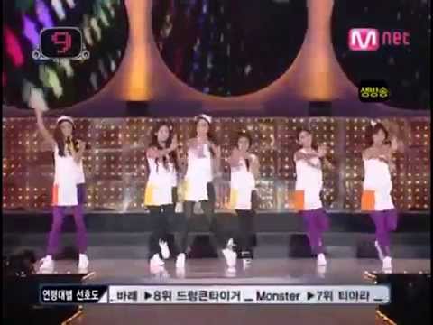 [Full HD LIVE] 090827 T-ara - Lies (거짓말) @ M! Countdown