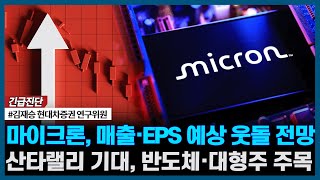 마이크론, 매출·EPS 예상 웃돌 전망, 산타랠리 기대, 반도체·대형주 주목ㅣ#마이크론 #오라클 #브로드컴 …
