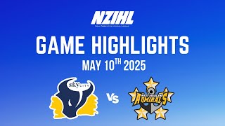 Highlights Thumbnail