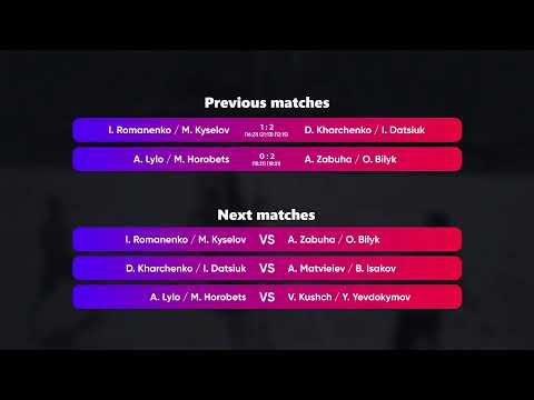 22:45 V. Kushch / Y. Yevdokymov - A. Matvieiev / B. Isakov 21.02.2023 | Winners Beach Volleyball