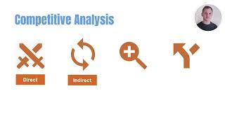 Understanding Direct, Indirect, and Potential Competitors in Competitive Analysis