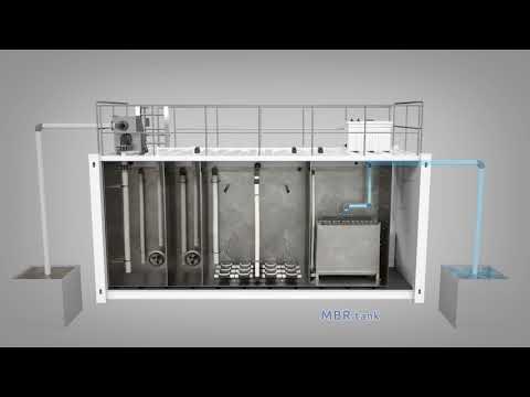 Membrane Biological Reactor MBR || MBR Technology || MBR Filtration System ||Membrane BioReactor