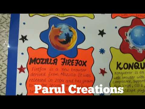 download lagu mp3 mp4 Chart On Internet, download lagu Chart On Internet gratis, unduh video klip Chart On Internet