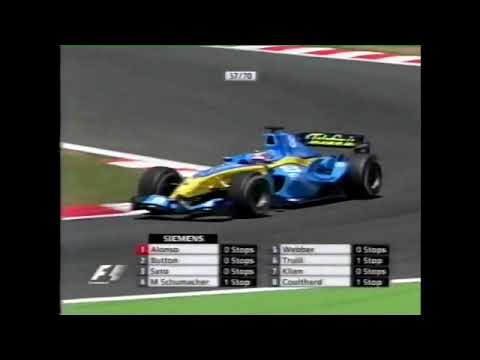 2004 French Grand Prix ITV Highlights