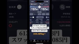 複利運用をコツコツと。#20