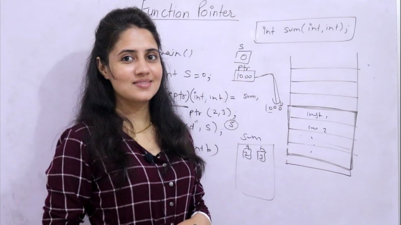 C_101 Function Pointers in C | Pointer to Function | C Programming Tutorials