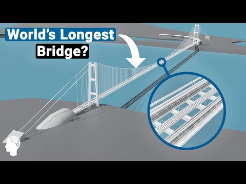 Engineering The World's Longest Suspension Bridge Explained