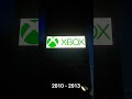 Xbox Histoical Logos