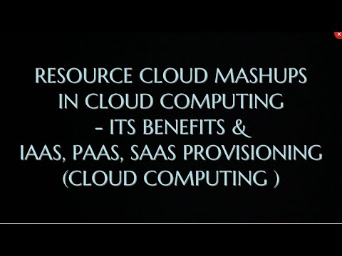 Aneka Cloud Platform Architecture it s Services with Diagram CC