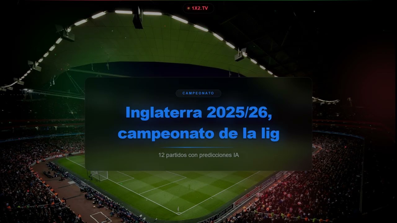 Football Predictions April 20, 2026 | Allsvenskan, La Liga & 360+ Matches | 1X2.TV