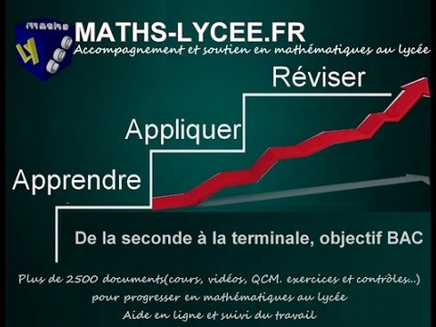 comment trouver intersection de deux droites