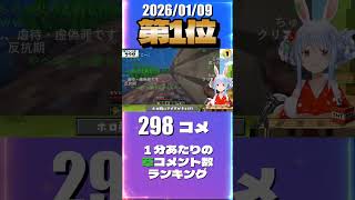 1/9 草コメント数ランキング第1位 #兎田ぺこら 1時間22分ごろ