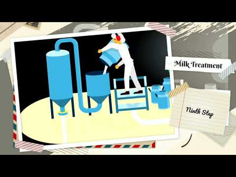 How is chocolate made?🍫