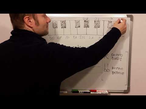 Lezioni di TEORIA MUSICALE | Segni di alterazione - I