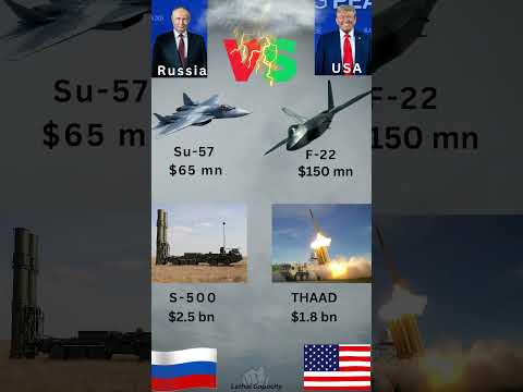 SU-57 vs F-22 Raptor 💰 | Fighter Jet Price Comparison