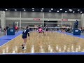 Bluegrass Tournament Highlights