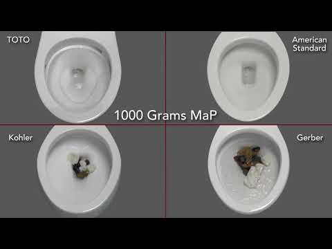 Toto Toilet Comparison