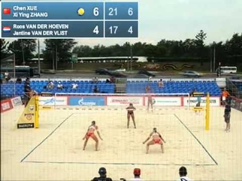Xue-Zhang Xi CHN Van der Hoeven-Van der Vlist NED 2-0 (21-17, 21-13) Pool D Moscow Grand Slam 2011