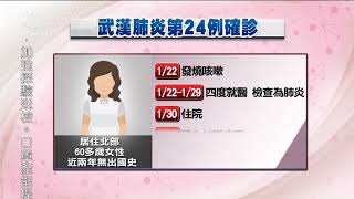 [閒聊] 新冠肺炎24例，這新聞的地點是示意還是？