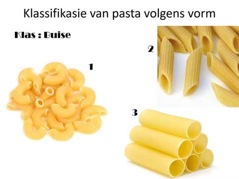 Gasvryheidstudie GRAAD 10: 21 April 2020 - periode 3A (21103-001)