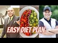 Easy diet plan ,Harsvardhan Jain motivational speech
