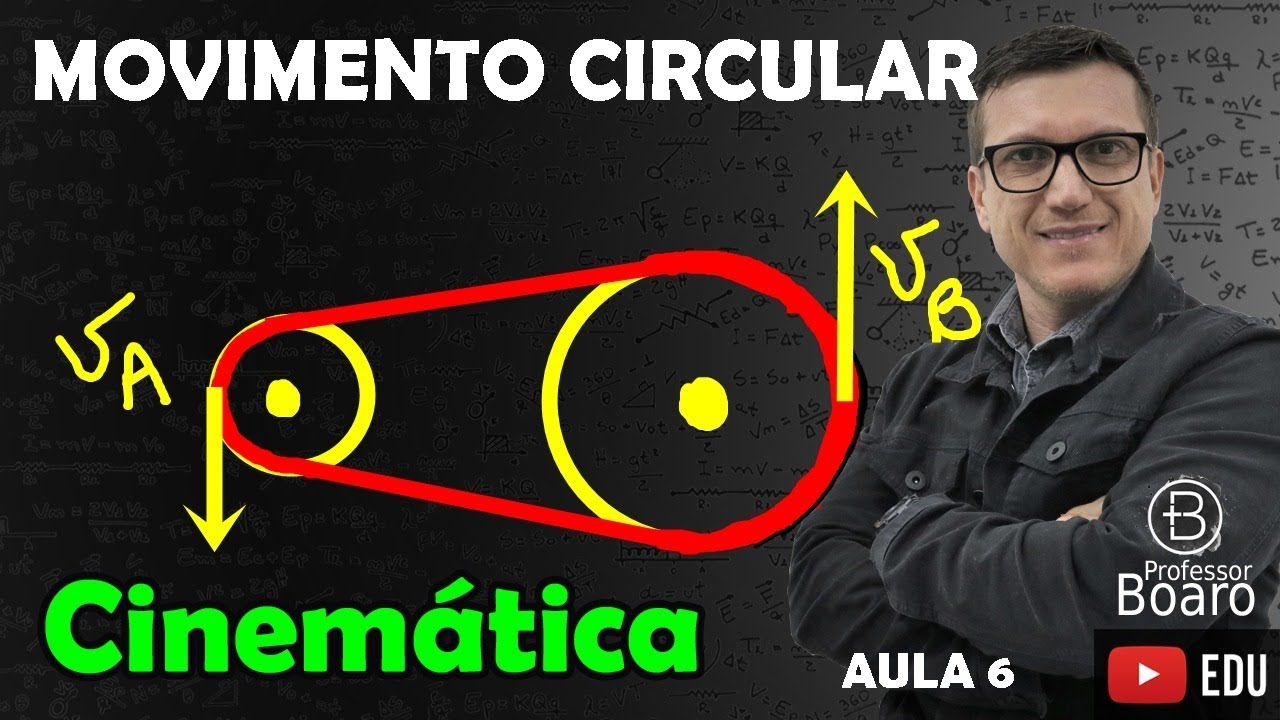 MOVIMENTO CIRCULAR - CINEMÁTICA - (TEORIA + EXERCÍCIOS) - AULA 6