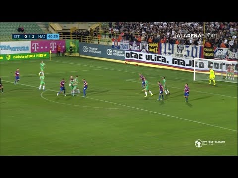 HNK Hrvatski Nogometni Klub Hajduk Split 0-2 NK Osijek :: Resumos