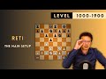 Chess openings explained: How to play the Reti opening?