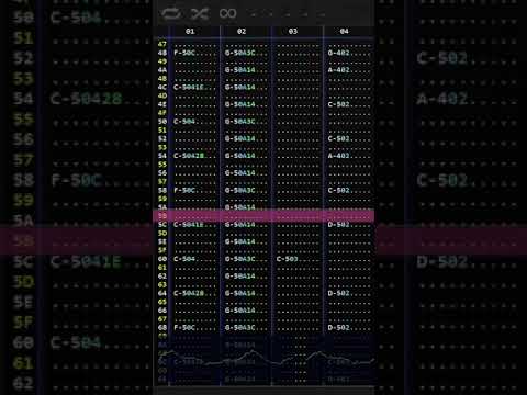 Amiga MED Tracker Song - Myself (All my own voice samples)